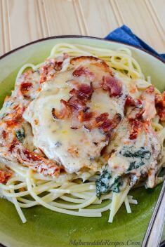 30 “Addictive” Smothered Chicken Dishes - 30 “Addictive” Smothered Chicken Dishes