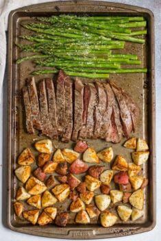 Here Are 30 Best Steak Dishes To Make All Year - Here Are 30 Best Steak Dishes To Make All Year